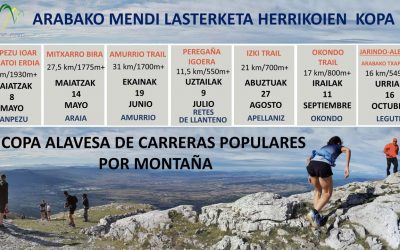 Copa Alavesa de Carreras Populares por Montaña