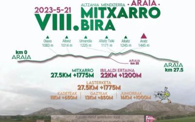 Mitxarro Bira