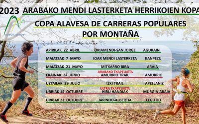 Copa de Carreras por Montañas